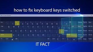 Keyboard Switched problem solved [@ and "]