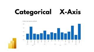 How to add category to the X-axis in Power BI