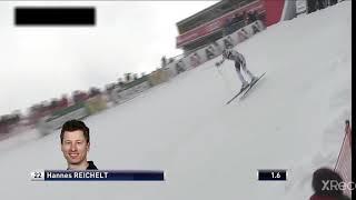 Hannes Reichelt Kitzbühel 2014| Paul