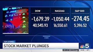 Why did the stock market CRASH after Trump's tariff announcement?