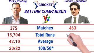 Ricky Ponting vs Sachin Tendulkar Batting Comparison ||  Runs,  Match, Average, Strike, and More