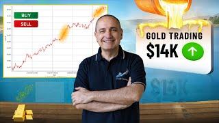 Gold Trading: $14,000 in 2024 Using Two Opposite Strategies!