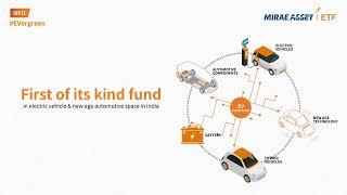 NFO Launch | Mirae Asset Nifty EV and New Age Automotive ETF | ETF