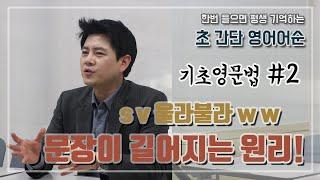 영어회화ㅣ문장이 길어지는원리ㅣ영어 어순의 이해