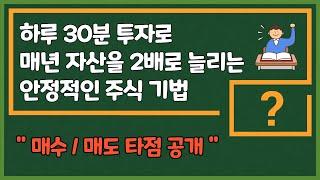 스윙 매매 타점 #1