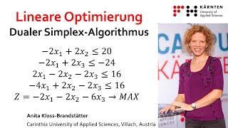 Dualer Simplex-Algorithmus - anschaulich erklärt