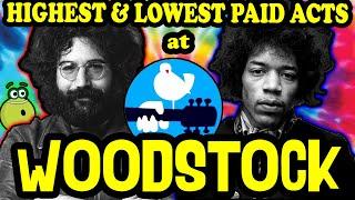 What The Artists Were Paid At Woodstock