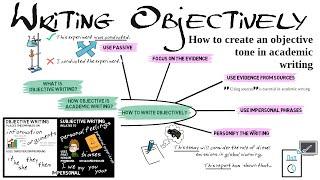 Writing objectively: how to create an objective tone in academic English writing