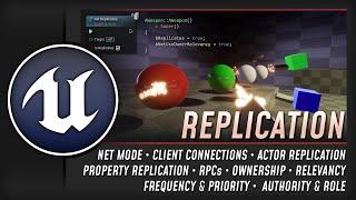 Multiplayer in Unreal Engine: How to Understand Network Replication