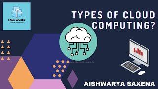 #3 - Types Of Cloud Computing - Cloud Computing Tutorial - Fame World Educational Hub