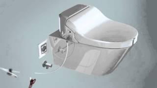 Installation - Uspa - Swedish