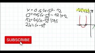 Nullstellen berechnen | Quadratische Funktionen (Parabeln) | Mathe | Y-Timo
