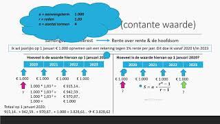 Samengestelde Interest - Contante Waarde Reeks - SOM-formule | Bedrijfseconomie | domein B (vwo)