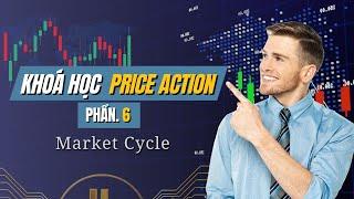 Khoá học Price Action - Phần 6 | PhuThongTrader