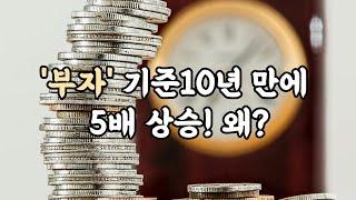 부자의 기준 순자산  / 물가상승 / 부동산 가격