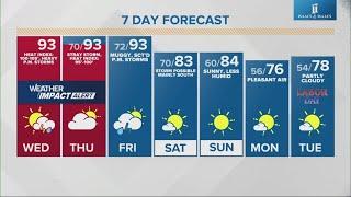 Live Doppler 13 morning forecast | Wednesday, Aug. 28, 2024