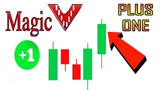 # 108 | How to trade with Magic V Plus One - MV +1 - | Sami's IQ Option Full Course For Beginners