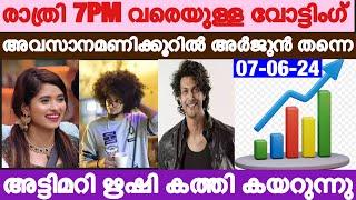 LIVE: Voting Result Today 7 PM | Asianet Hotstar BiggBoss Malayalam Season 6 Latest Vote Result