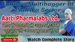 Aarti Pharmalabs stocks latest fundamental and technical analysis#Aarti Pharmalabs Ltd#Pharmacutical