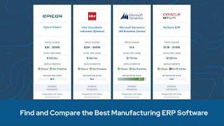 TOP10ERP.org - Find and Compare the Best ERP Systems