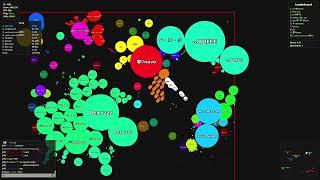 Gota.io The MULTIBOX CHAMPION