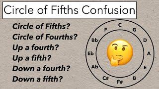 The Circle of Fifths vs Fourths