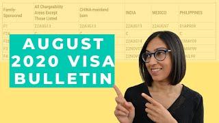 Visa Bulletin August 2020 | Visa Bulletin Update