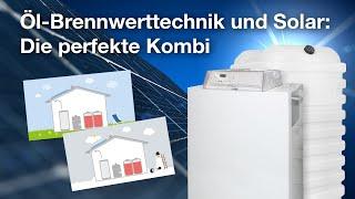 Sparsam Heizen: Mit Brennwerttechnik und Solar (Animationsfilm)