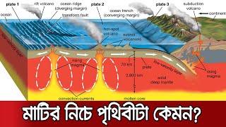 ভূমিকম্প হয় কেন? অগ্ন্যুৎপাতের কারণ কী? কে নাড়ে কলকাঠি? | Tectonic Plates