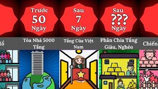 Sẽ ra sao nếu mọi người cùng sống trong một tòa nhà