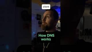 How DNS works - IRL