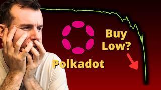 Buy Polkadot Low?  DOT Crypto Token Analysis