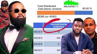 FERRE GOLA : PREUVE À L'APPUI ! LES VRAIS CHIFFRES #BILLETS..PLUSIEURS INCOHÉRENCES RELEVÉES #FALLY