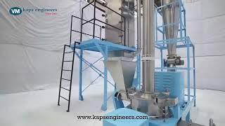 Chemicals & Pigments Grinding System