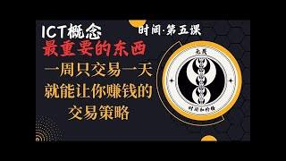 ETF聰明投資法！脫離一路存的傻瓜哲學 比特币ETF BNB全自动套利机器人 套利机器人V6.6版