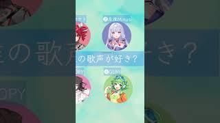 【誰の歌声が好き？】少女レイ / カバー #歌ってみた #vocaloid #重音テト