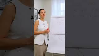 Какую систему учета выбрать для кофейни?
