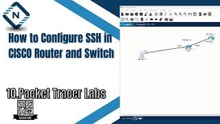 10.How to Configure SSH in CISCO Router and Switch  | Packet Tracer | CCNA