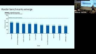 HAI Seminar | Presenting the AI Index