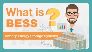 Decoding BESS: What is Battery Energy Storage Systems | Moxa