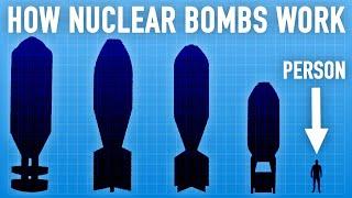 How do Nuclear Bombs Work?