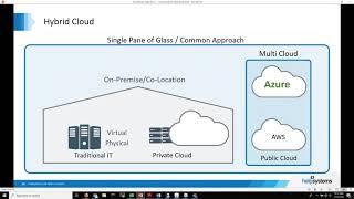 What’s New in Capacity Management? Azure Monitoring [Webinar]